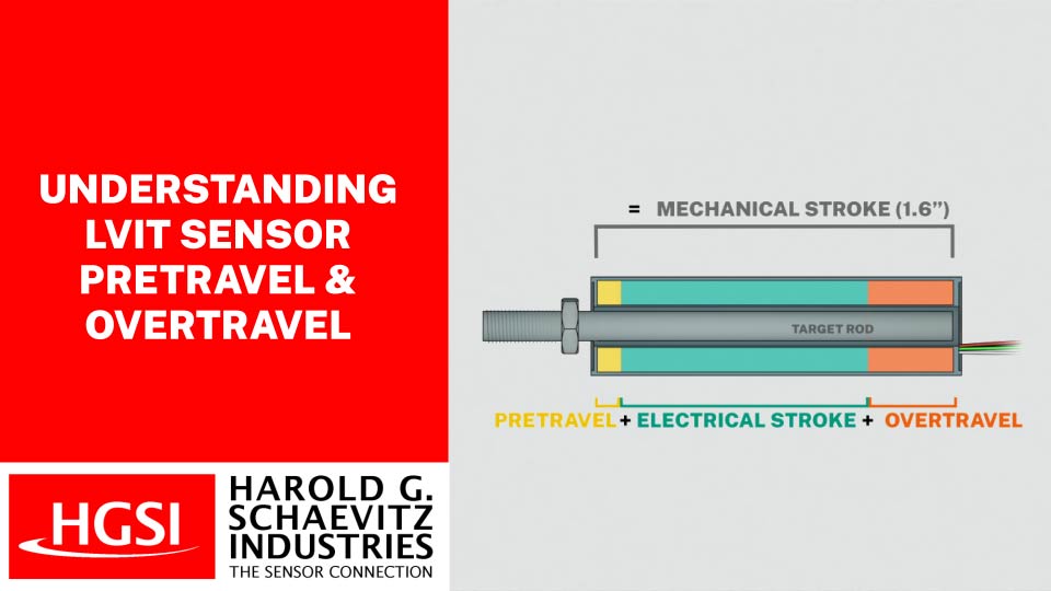 Understanding LVIT Sensor Pretravel and Overtravel Thumbnail