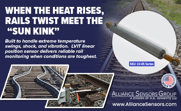 A poster of a rail road

AI-generated content may be incorrect.