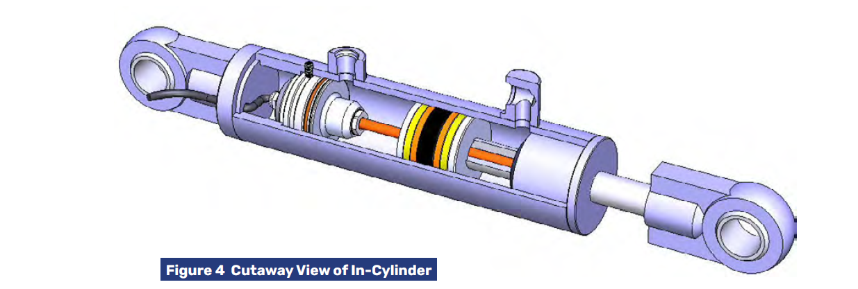 Figure 3 - Cutaway View of an LVIT