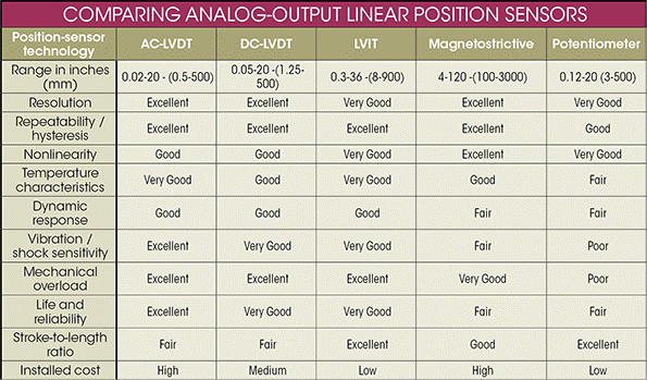 figure4part2