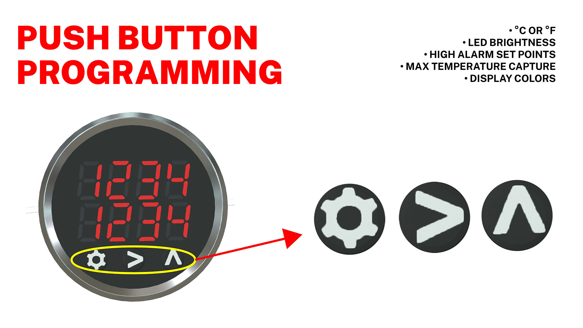 DPG-XR Dual Channel Round Digital Gauge - Type J/K/T/E Thermocouple