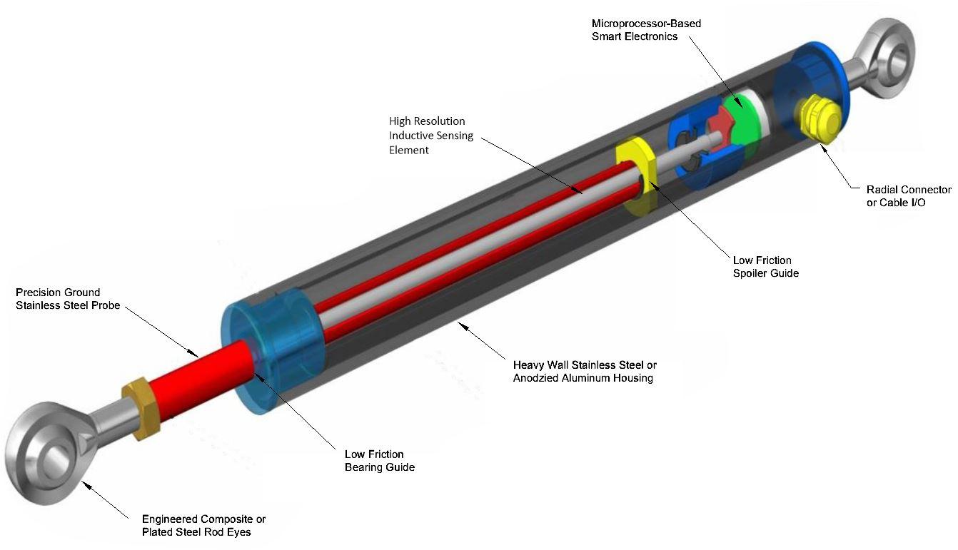 product-slider-img-1